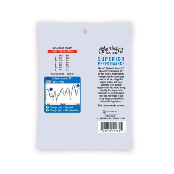 Martin Authentic Acoustic Superior Performance 80/20 Bronze Guitar Strings - Image 8