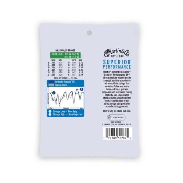Martin Authentic Acoustic Superior Performance 80/20 Bronze Guitar Strings - Image 10